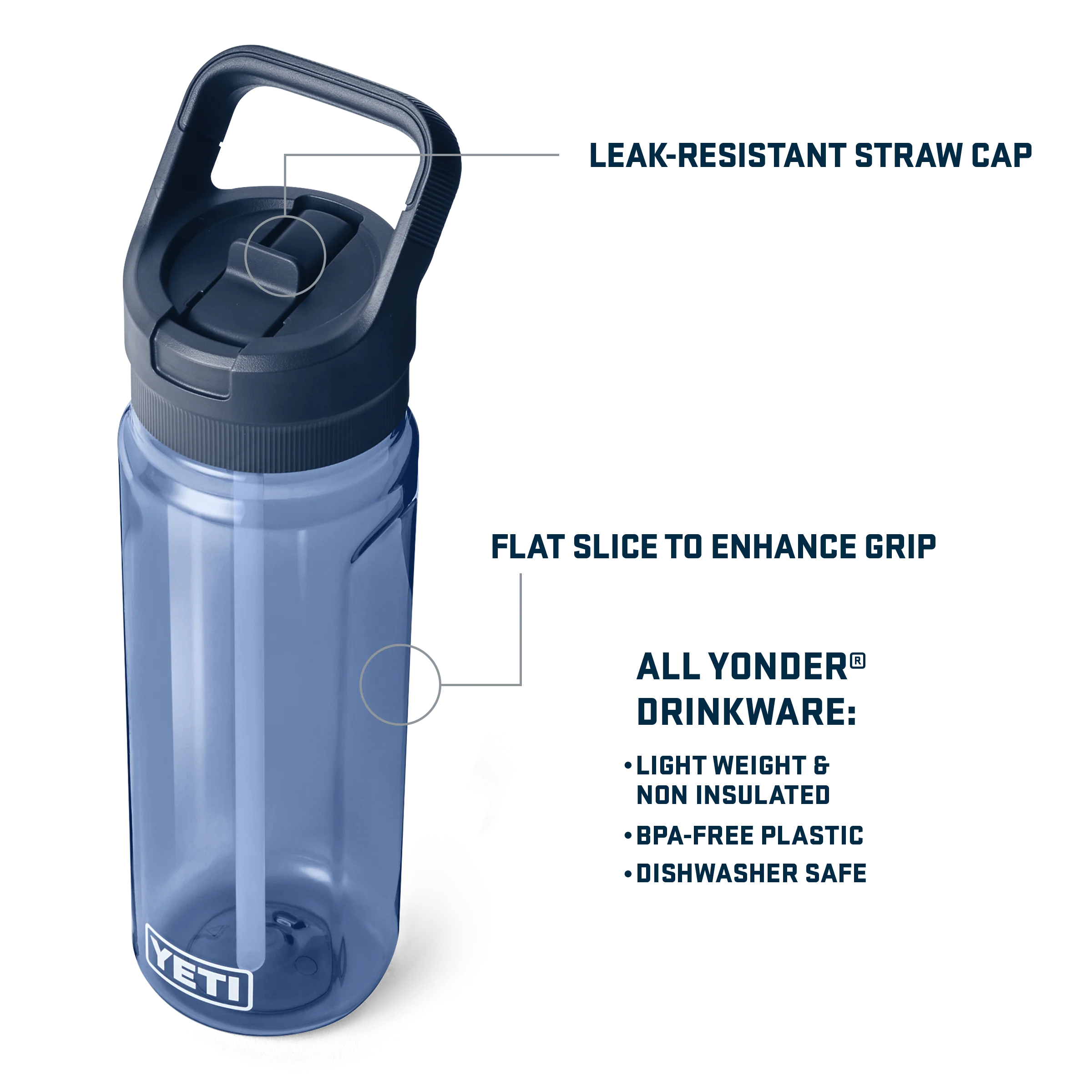 Yonder™ 750 ML Water Bottle - Image 9